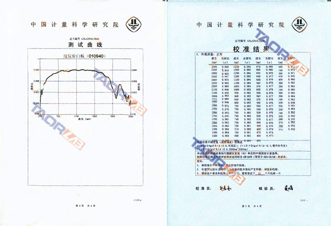 Reflection Standard Board